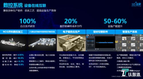 三维家 计算机软件研发如何为家居行业开拓增长新通路